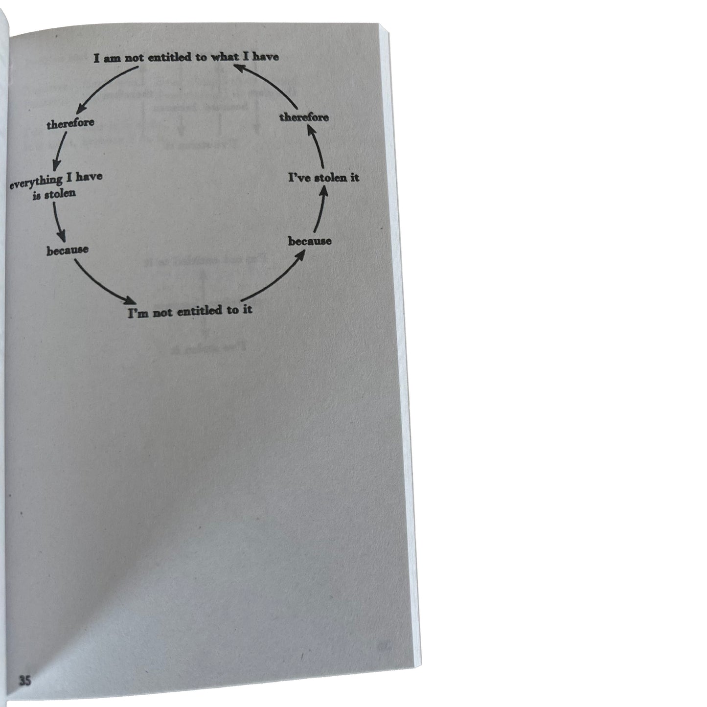 Text-based artwork on a white background from Knots